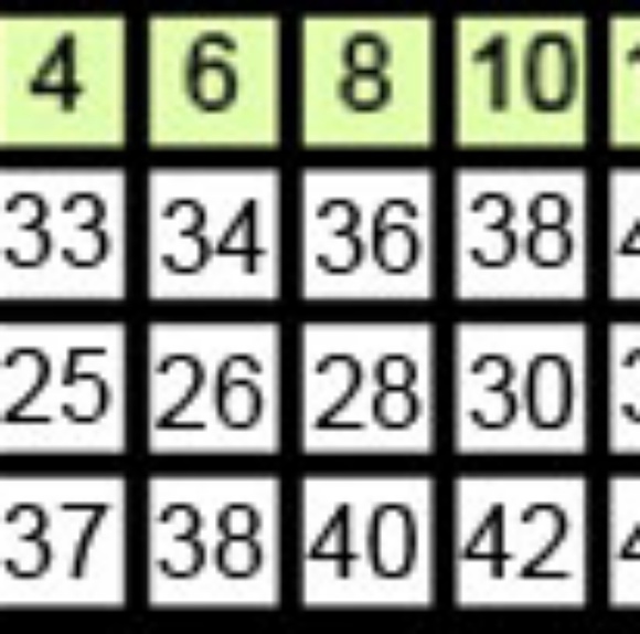 formal prom dresses. Mother of bride dress gown - Picture 4 of 4